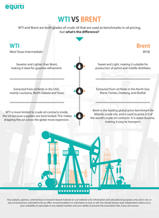WTI vs Brent: What’s the Difference?